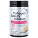 NeoCell NEL-12943 Колаген + біотин NeoCell Beauty Infusion | мандарин - 330 г 1