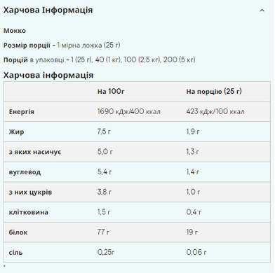 Myprotein, Impact Whey Protein, Сироватковий протеїн, зі смаком мокко, 2500 г (MPT-30278), фото