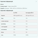 Myprotein MPT-30278 Myprotein, Impact Whey Protein, Сироватковий протеїн, зі смаком мокко, 2500 г (MPT-30278) 3