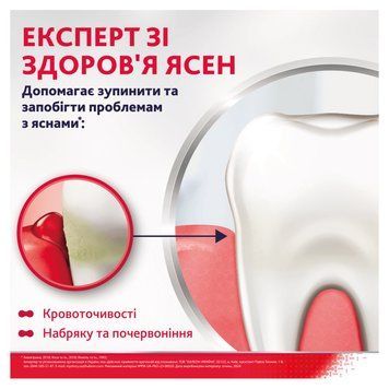 Зубная паста Parodontax с фтором - 75 мл, фото