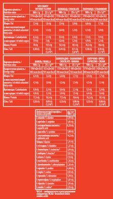 Sporter, Whey 100% Protein, Сироватковий протеїн, шоколад, 1000 г (SPO-72187), фото