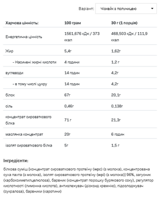 Allnutrition, Whey Delicious, со вкусом чизкейка и клубники, 700 г (ALL-72177), фото