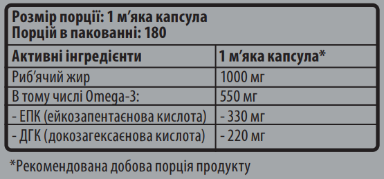 Омега-3 55% Sporter Omega-3 Ultra Gold - 180 мягких капсул, фото