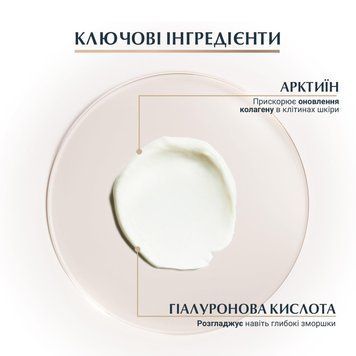 Крем для шкіри навколо очей Eucerin Hyaluron-Filler+Elasticity антивіковий SPF20 - 15 мл, фото