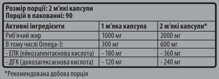 Омега-3 30% Sporter Omega-3 Gold Standard - 180 м&rsquo;яких капсул, фото